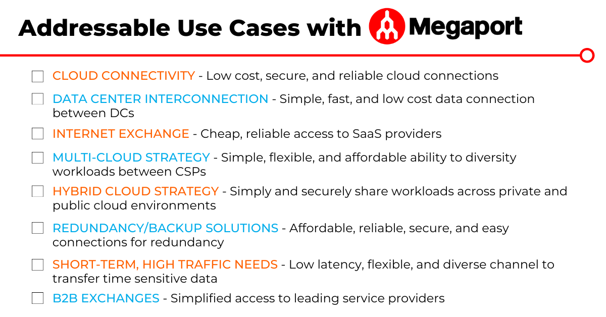 Megaport Use Cases